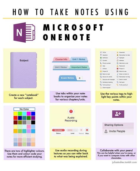 Image result for Taking Notes On a Web Page with OneNote