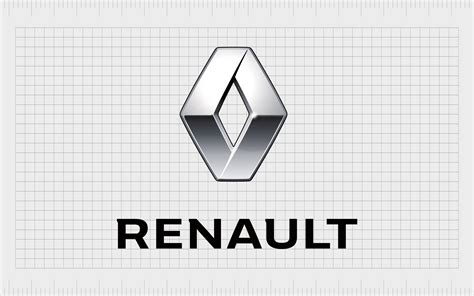 Renault Logo: The Car Brand With The Diamond Logo