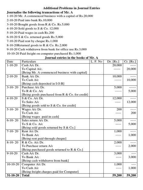 Journal Entry Practice Problems 的图像结果