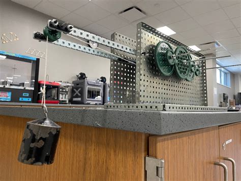 Image result for Compound Machine Kitchen Examples