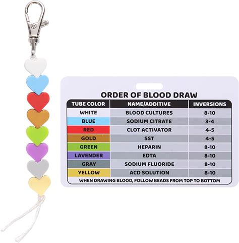 Order of Blood Draw Beads with Reference Card, Order of Blood Draw Badge Card Badge Reel ... - order of blood draw