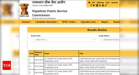 RPSC 2nd Grade Result 2019: RPSC 2nd grade teacher results, cutoff ...