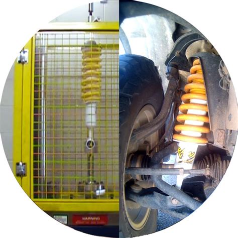 Image result for Strut Testing