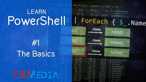 Image result for PowerShell Intro