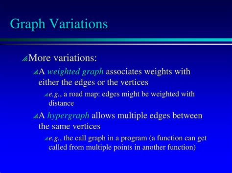 Image result for BFS Graph Explore Example