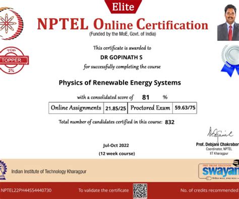 Departmental Faculty Achievements of Electrical Engineering