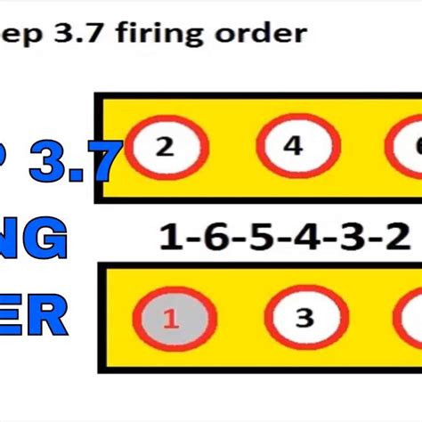 How to Find and Use the 2012 Jeep Liberty 3.7 Firing Order Diagram for ...