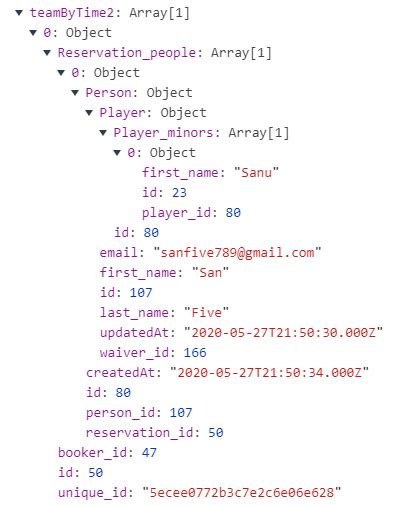 JavaScript Nested Array Objects Examples 的图像结果