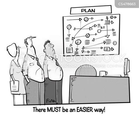 Process Cartoon 的图像结果