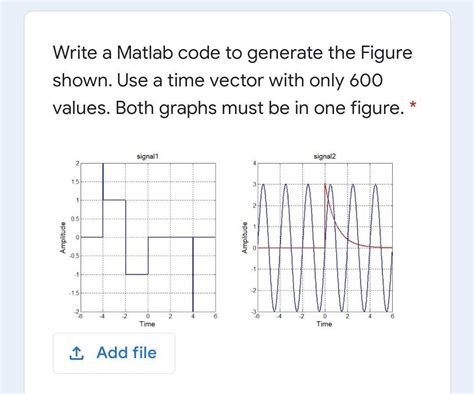 Image result for MATLAB Code for Figure