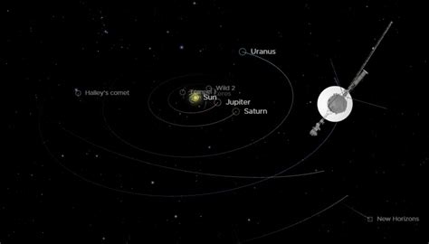 Solar System Real-Time 的图像结果
