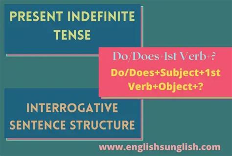 Image result for Present Indefinite Tense Interrogative Sentence