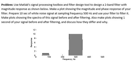Image result for Signal Processing MATLAB
