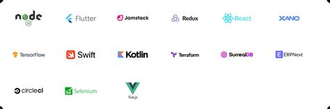 Levitation™ – Connecting People With Technology