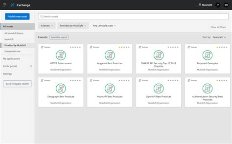 Image result for API Policy