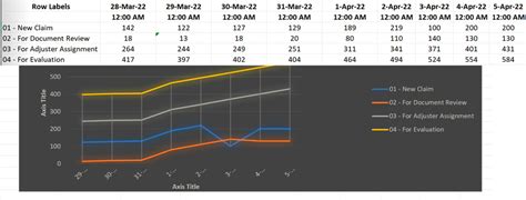Solved: TREND CHART IN POWERBI - Microsoft Fabric Community