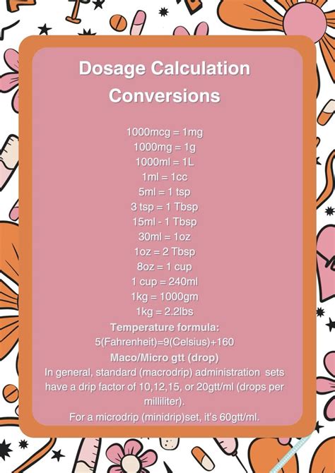 homeopathic 1m dosage