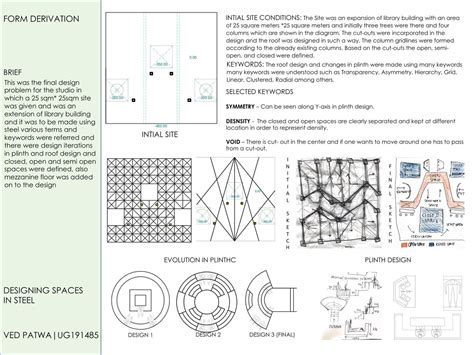 Extension of a Library Building using Steel | CEPT - Portfolio