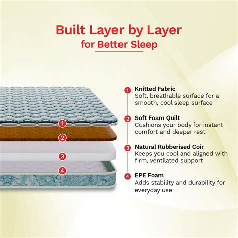 Buy Kurlo Coir Essential Mattress Online at Best Price - Kurlon