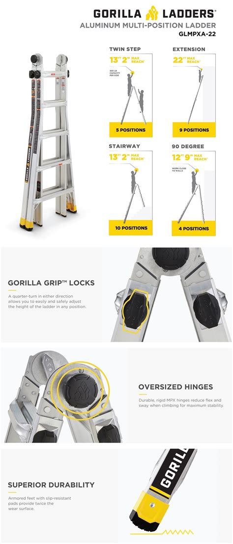 Gorilla Ladders 22 ft. Reach MPXA Multi-Position Ladder/MPXA Wheel Kit ...