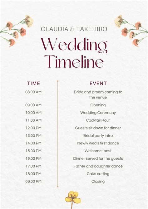 Editable wedding timeline | Beachweddingtips.com