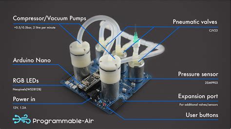 Arduino for Inflatbles 的图像结果