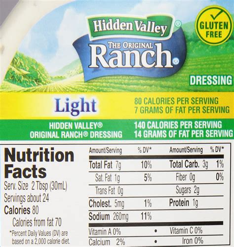 Hidden Valley Ranch Dressing Nutritional Information | Besto Blog