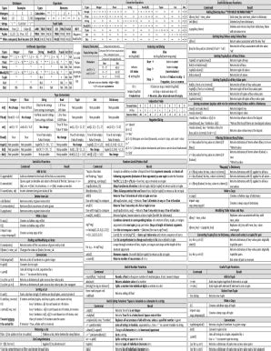 Data Types Bool 的图像结果