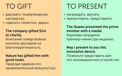 Gift и present — в чем разница? Как называть подарки на английском ...