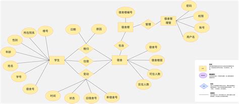 ราคา Bitcoin วันนี้: ร่วงต่ำกว่า $68,000 อัลต์คอยน์ล้าหลังรอข้อมูลสหรัฐฯ โดย Investing.com