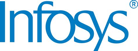 Image result for Spring Java Developer Needed