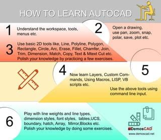 Autodesk AutoCAD 2018 Tutorials for Beginners 的图像结果