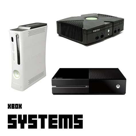 Image result for Xbox 360 Console Types