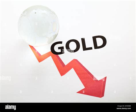 What Causes Gold Prices To Drop