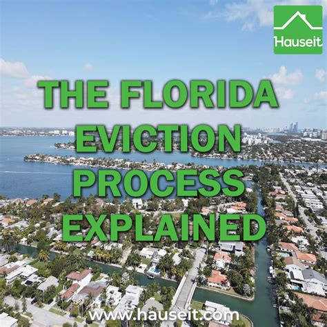 The Florida Eviction Process Explained | Hauseit®
