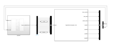 FMU Examples — BeamNG-MATLAB-Simulink documentation