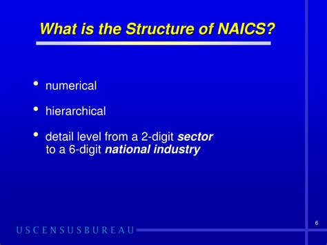 Industry Classification 的图像结果
