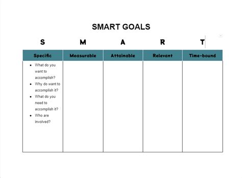Image result for Multiple Goals Template Using Smart Goal Format
