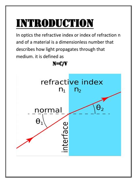 Refractive Index of Water 的图像结果
