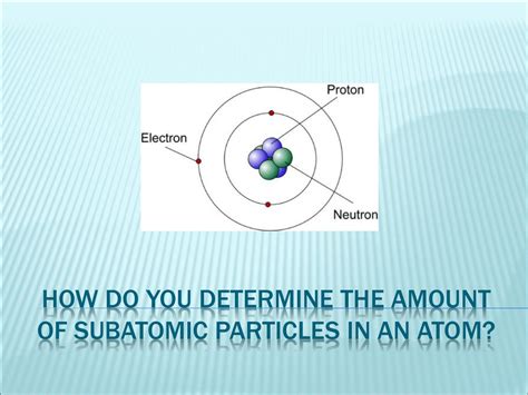Atom Subatomic Particles 的图像结果