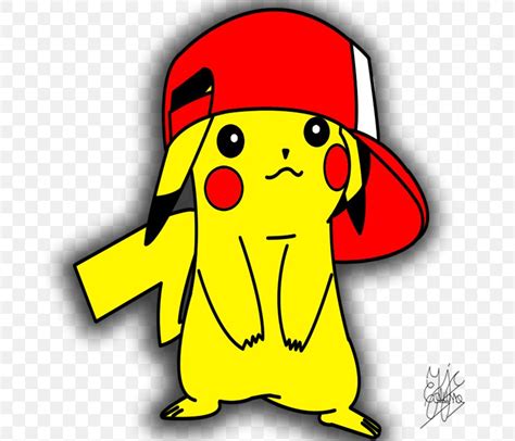 Image result for How to Use Strip in Python