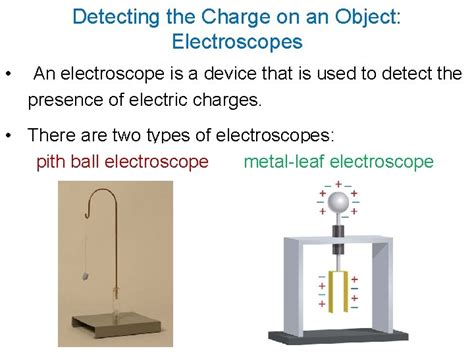 Image result for Static Electricity Electroscope