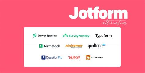 Image result for IT Support Ticketing System