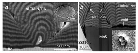 Review of Growth Defects in Thin Films Prepared by PVD Techniques