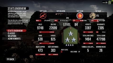 Why haven't we heard anything about Rising Storm 3? : r/rs2vietnam