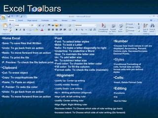 Image result for Microsoft Office Excel 2007 Tutorial