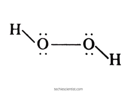 氧气化学键示意图,二氧化碳化学键示意图 - 伤感说说吧