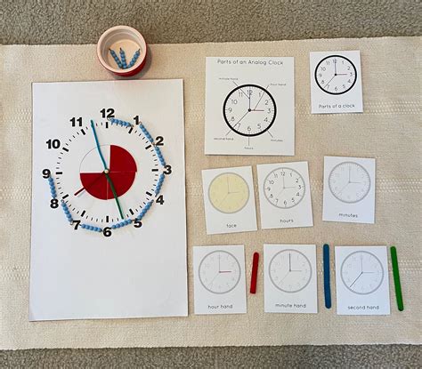 Image result for Clock Making Tutorial