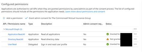 Image result for Azure Active Directory PowerShell