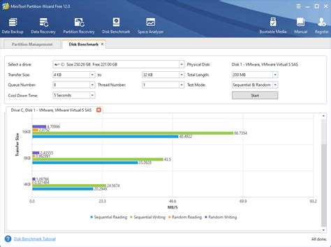M2 vs SSD Benchmark 的图像结果